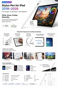 Stylus Pen for iPad