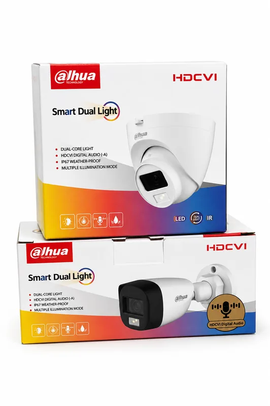 Hybrid CCTV cameras